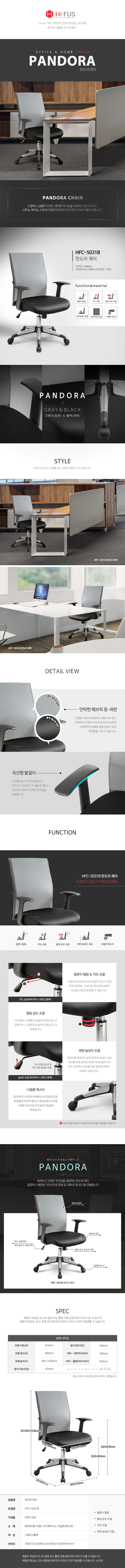 판도라